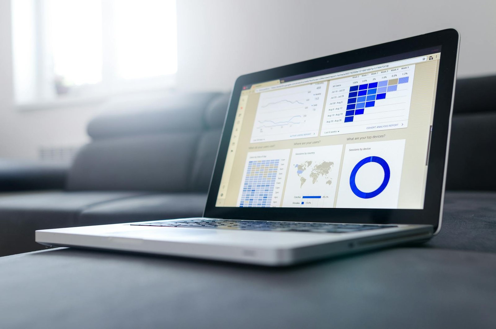 Analytics dashboard showing the kind of multi-table reporting where text-to-SQL accuracy drops